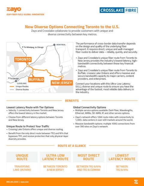 New Diverse Options Connecting Toronto to the U.S.