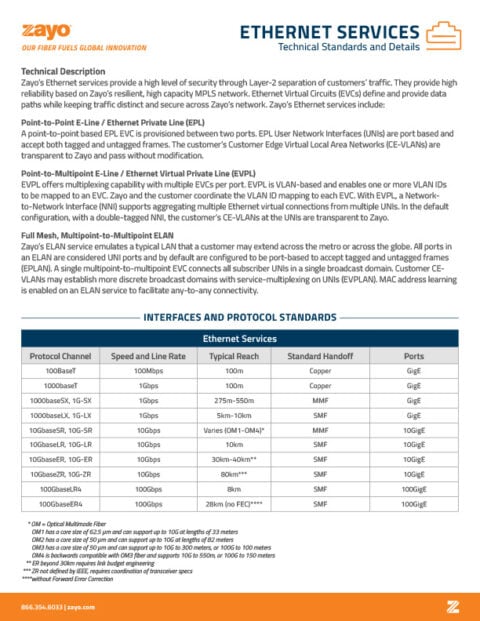 Technical Overview: Ethernet
