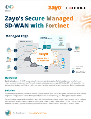 Zayo’s Secure Managed SD-WAN with Fortinet