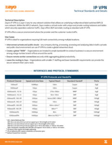 Technical Overview: Managed IP VPN Network Solutions