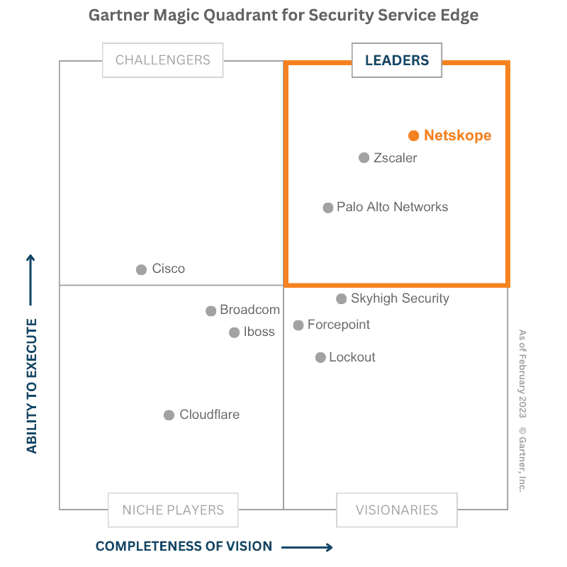 Data Security is Now in Your Boardroom 2 LEADERS 2