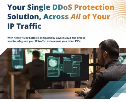 Multi-Carrier DDoS Protection