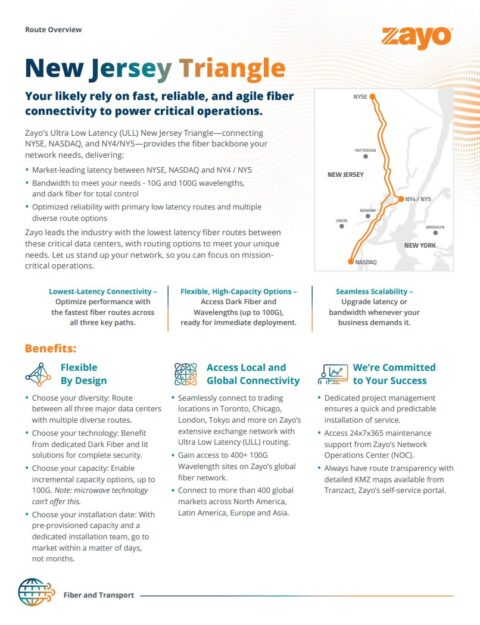 Route Overview: New Jersey Triangle