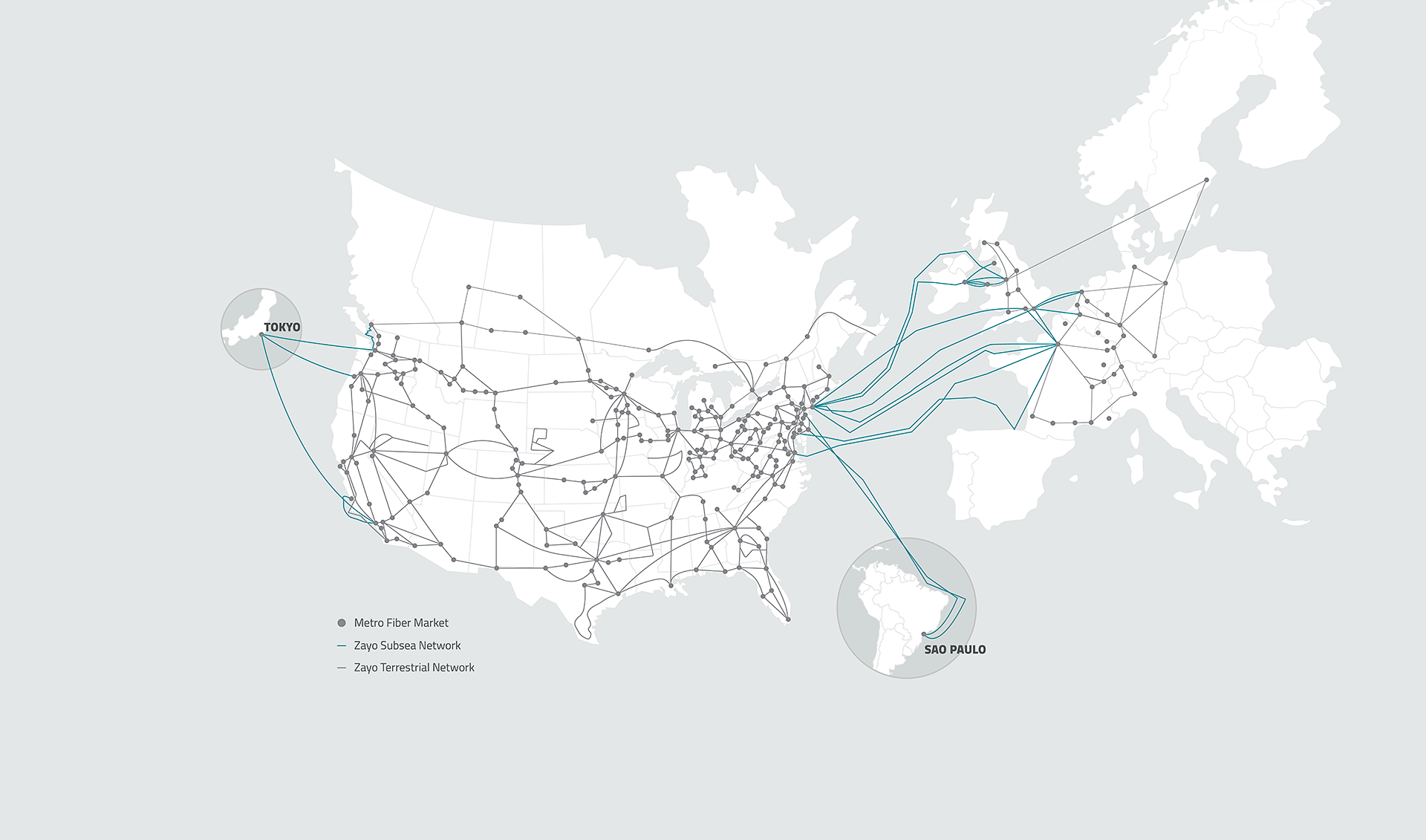 Global Network