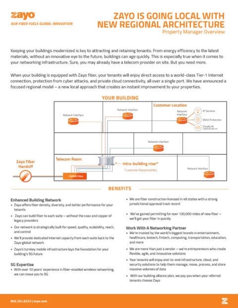 RNS Property Manager Overview