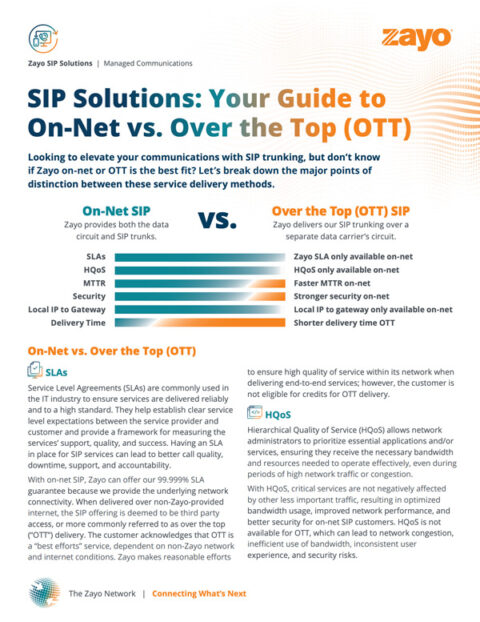 SIP Solutions: Your Guide to On-Net vs. Over the Top (OTT)