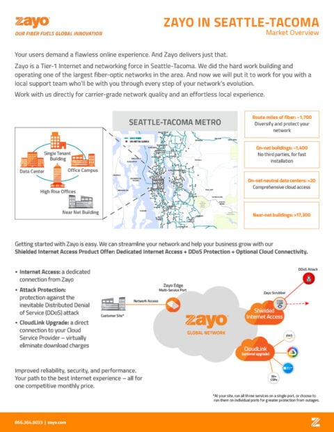 Market Overview: Seattle-Tacoma