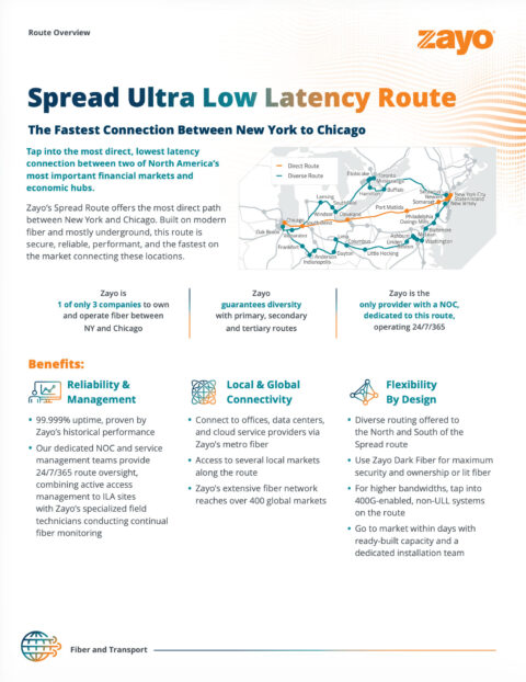 Route Overview: New York to Chicago