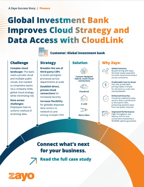 Global Investment Bank Improves Cloud Strategy and Data Access with CloudLink