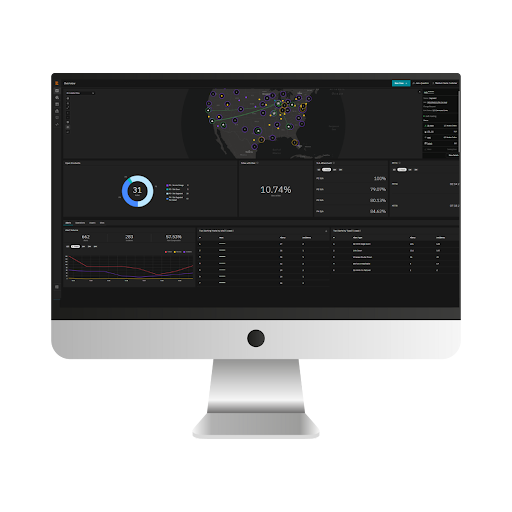 Screenshot of zInsights Portal
