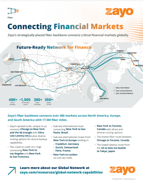 Connecting Financial Markets