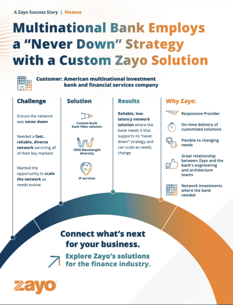 Multinational Bank Employs a “Never Down” Strategy with a Custom Zayo Solution