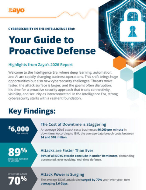 Highlights from Zayo’s 2026 Cybersecurity Insights Report