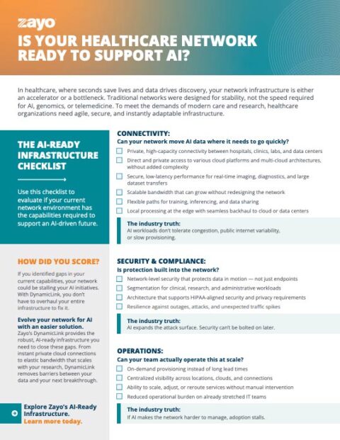 Healthcare – AI Readiness Checklist