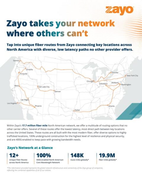 Zayo’s Unique Routes