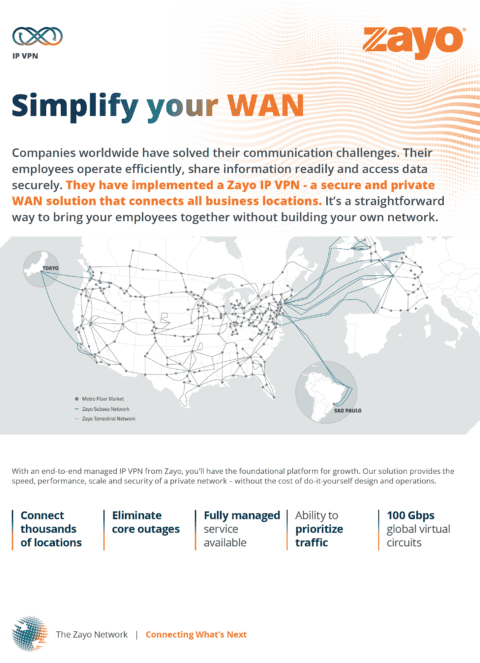 IP VPN Overview