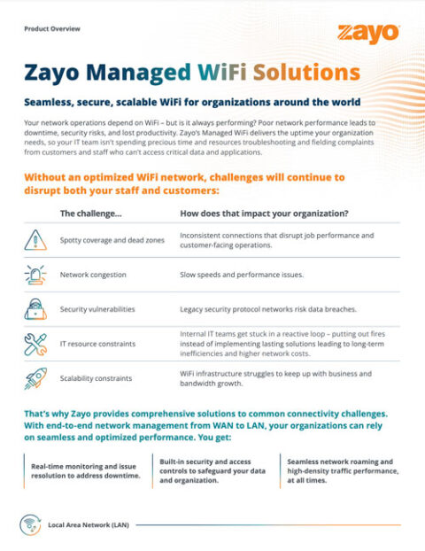 Managed WiFi Solutions