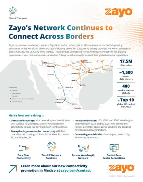 Zayo’s Network Continues to Connect Across Borders