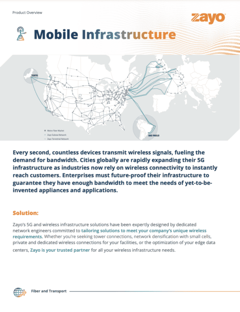 Wireless Infrastructure Product Overview