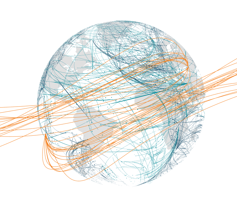Achieving the Fastest Trade Possible with Ultra Low Latency Technology 2 network