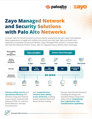 Zayo Managed Network and Security Solutions with Palo Alto Networks