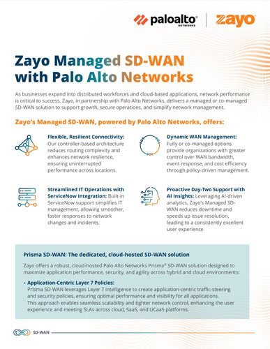 Zayo Managed SD-WAN with Palo Alto Networks