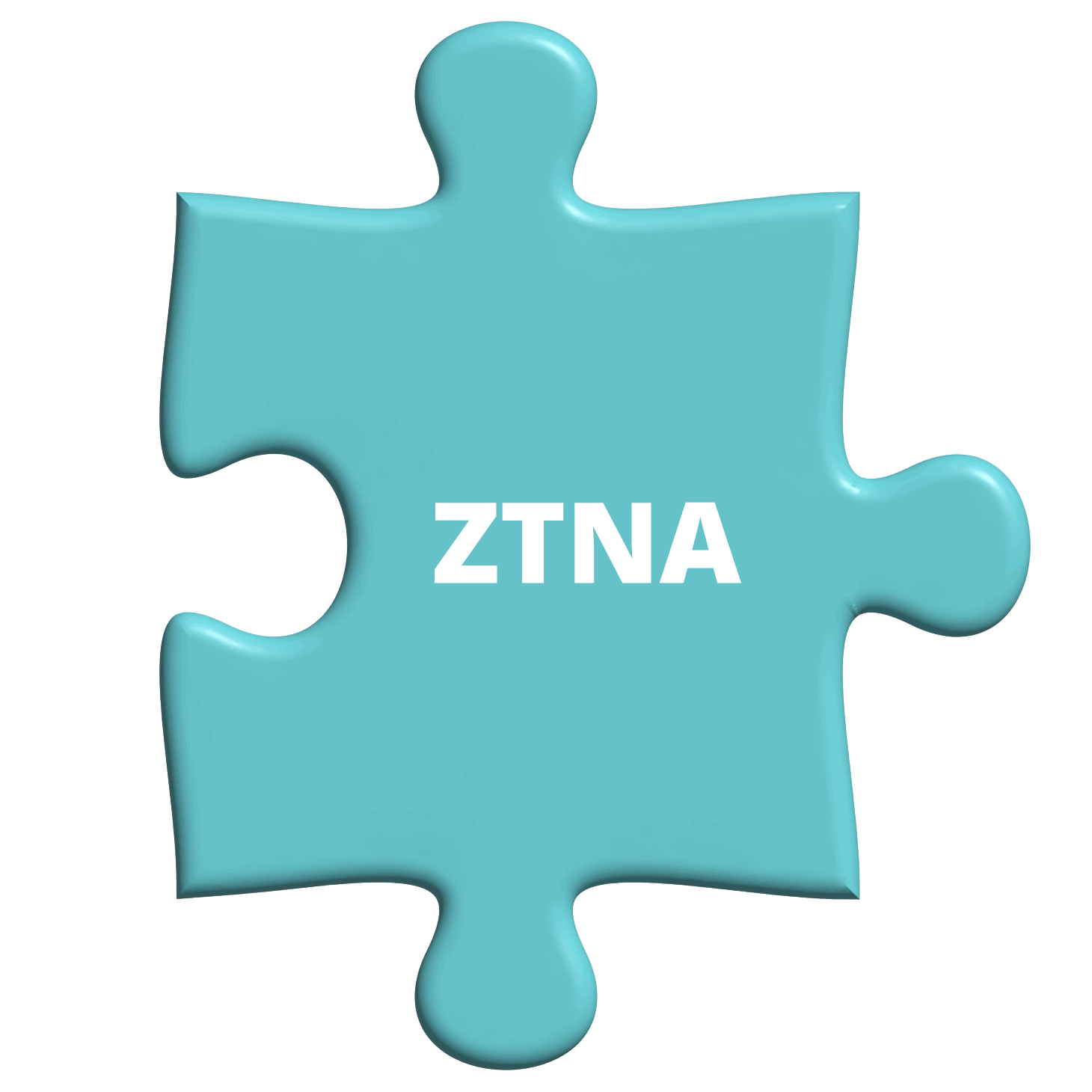 SSE, SASE, SD-WAN, and a Host of Vendors to Piece Together 4 puzzle pieces ztna
