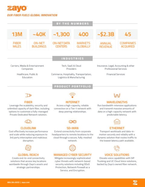 Customer Capabilities Overview