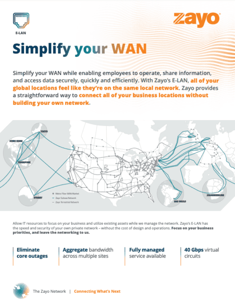 Wide Area Networks (WANs) Product Overview