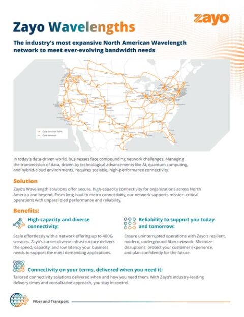 Wavelengths Overview