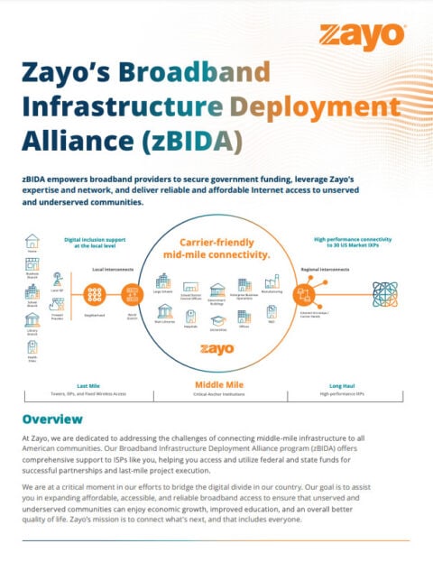 Zayo’s Broadband Infrastructure Deployment Alliance (zBIDA)